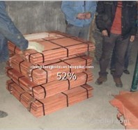 Great Wall Copper Cathode