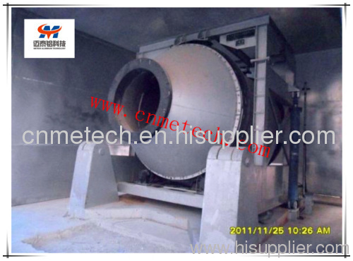 Tilting rotary furnace for aluminium dross