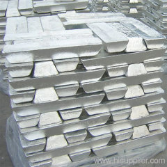 High Purity Magnesium Ingot 99.95%