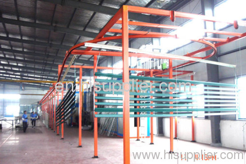 automatic powder coating plant