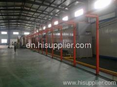 automatic powder coating plant in Australia