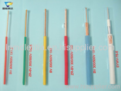 single core PVC insulated electric wire