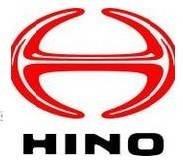 auto parts Hino Motors starter motor housing /cover