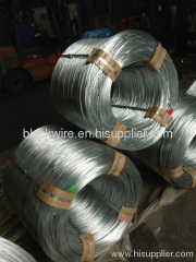 gi binding galvanized wire