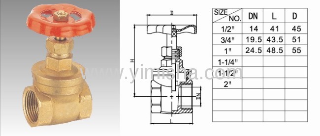 HorizontalBrass Red Color Handle Two General Formula Gate Valve