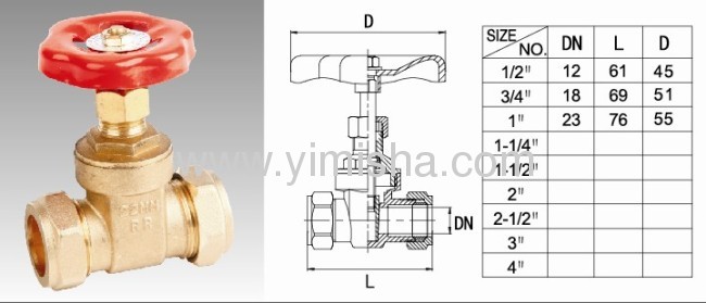 Horizontal Manual Brass Red Color Handle Hard SealGate Valve