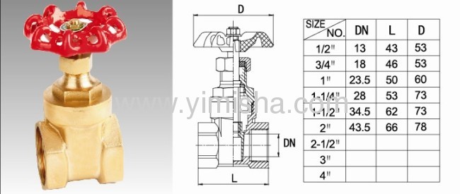 Manual Brass RedHandle Two General Formula Gate Valve