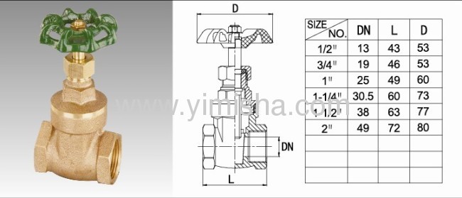 Horizontal Manual Brass Green Color Handle Two General Formula Hard Seal Gate Valve