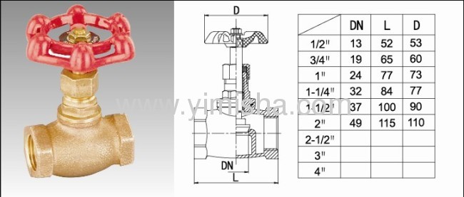 1/2 ~2Horizontal Manual Bronze Red Color Handle Two General Formula Stop Valve