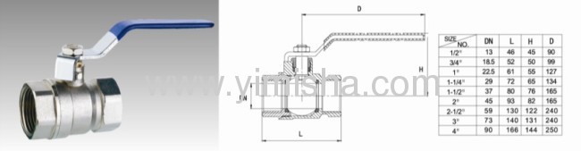 1/2~ 4Manual Brass Blue Handle Two General Formula Hard Seal Thread Ball valve