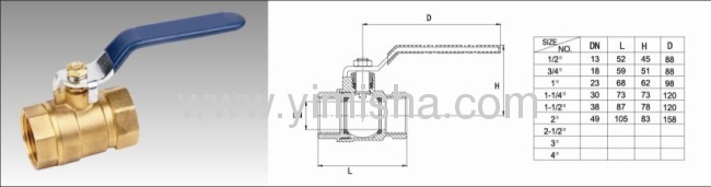 Horizontal Manual Brass Blue Handle Two General Formula Hard Seal Thread Ball valve