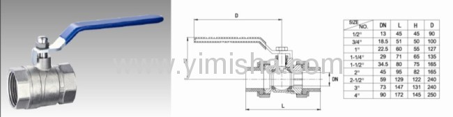 Horizontal Manual Brass Blue Handle Bi-directional Hard Seal Thread Ball valve