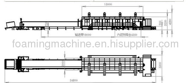 Continuous sponge making machine 