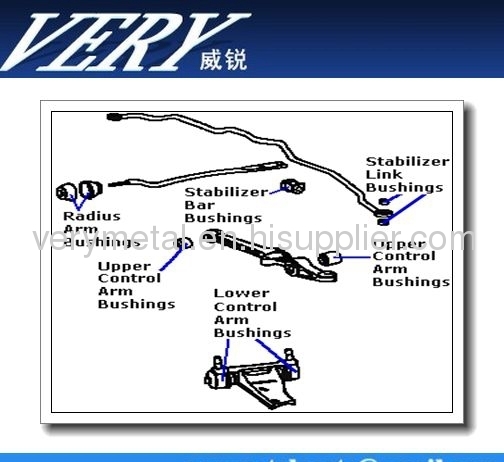 steel stabilize bar bushing suspension for auto parts