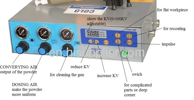 manual powder spray gun