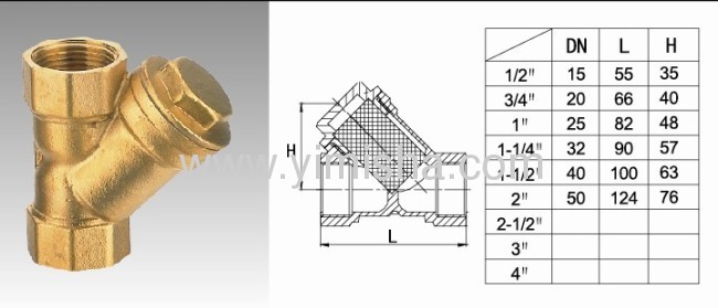 Brass Strainer Valve with Stainless Steel Mesh inside