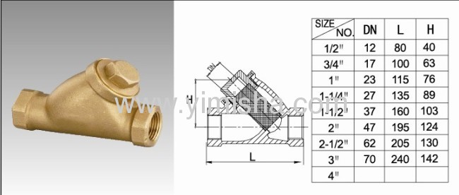 DZR Strainer Valve with Stainless Steel Mesh inside