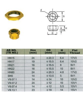 Tire Valve Nut & Washer