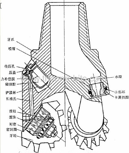 Metal/Rubber Sealing TCI Tricone Bit