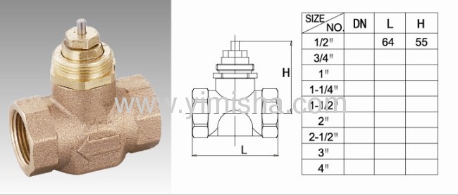 YIMISHA Bronze Electric Two Way Valve