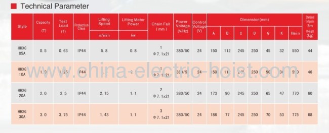 HHXG-AM electric chain hoist with trolley