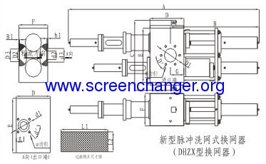 hydraulic screen changer with pulse backflush system