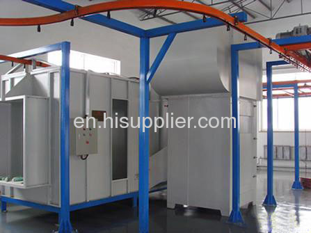 Powder Coating Line For Guardrail