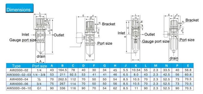 AW3000 ~ 5000 Series Filter &Regulator