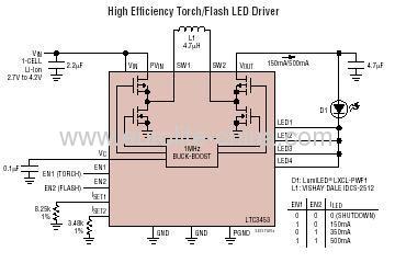 color led driver( Buck Converter)