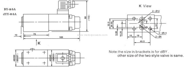 BY porportional pilot-operated relief valve