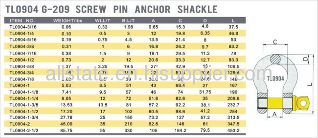  Screw Pin Anchor Shackle
