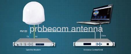 120cm seatel antenna with auto tracking