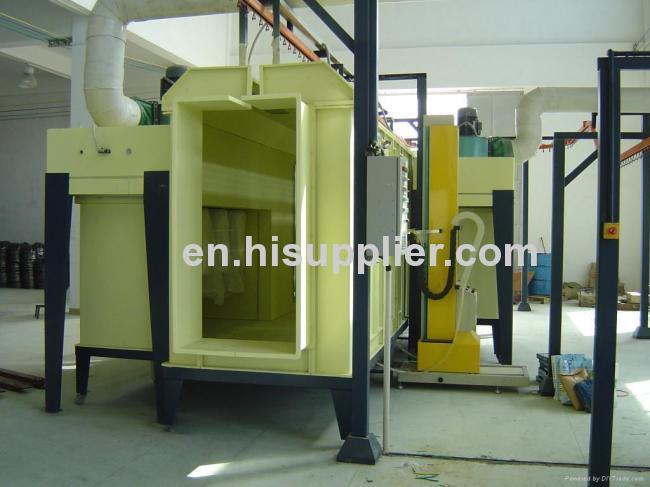 powder coating plant manufacturers