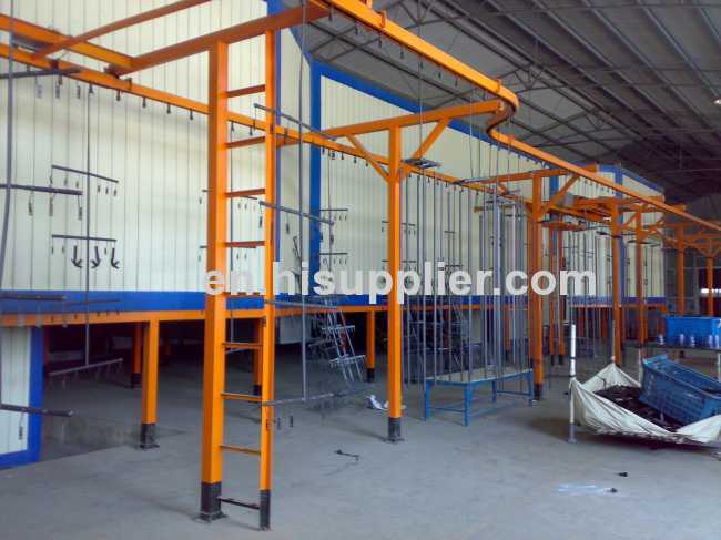 powder coating plant manufacturers