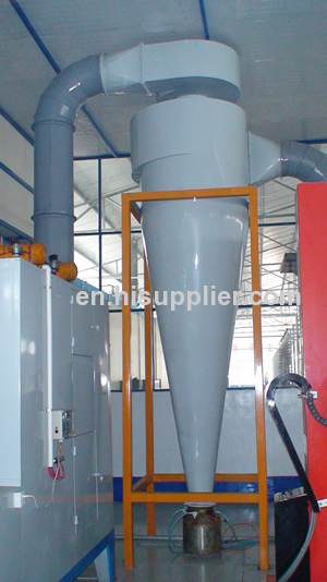 powder coating machine manufacturers