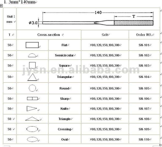 Electroplated Diamond Needle files YW-D-2022