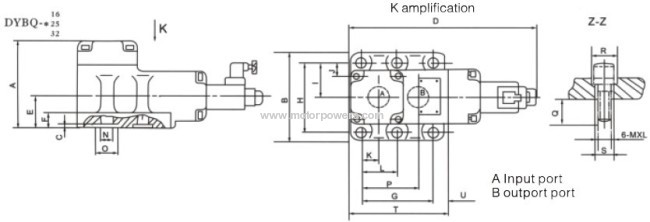 proportional flow control valve