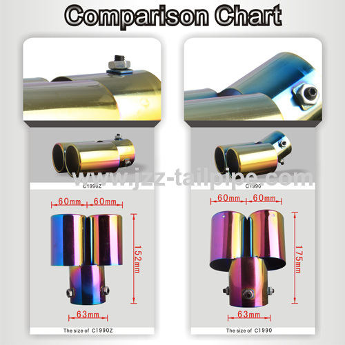 Colorful Stianless steel universal dual exhaust muffler pipe