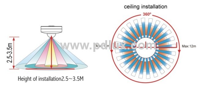 Infrared Motion Sensor PD-PIR104