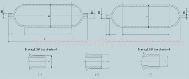 hydraulic barrierless accumulator for gas storage.