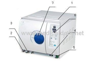 Pharmaceutical Steam Sterilizer Autoclave Mechanical