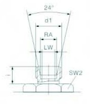 VH2H-LR Straight High Pressure Ball Valve