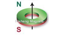 Neodymium Magnets Big Ring Sintered NdFeB Supermagneti Magnete Permanente