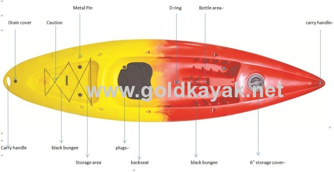 whitewater single sit-on-top kayak