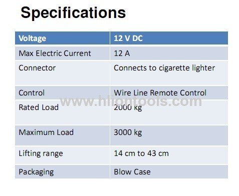 electric jack for cars