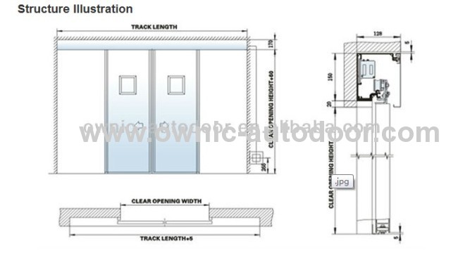 Automatic Sliding Doors for Hospital/Operating Theatre (OR)/Electronic - Workshop