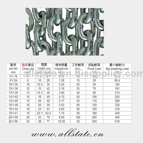 Marine Anchor Chain Price