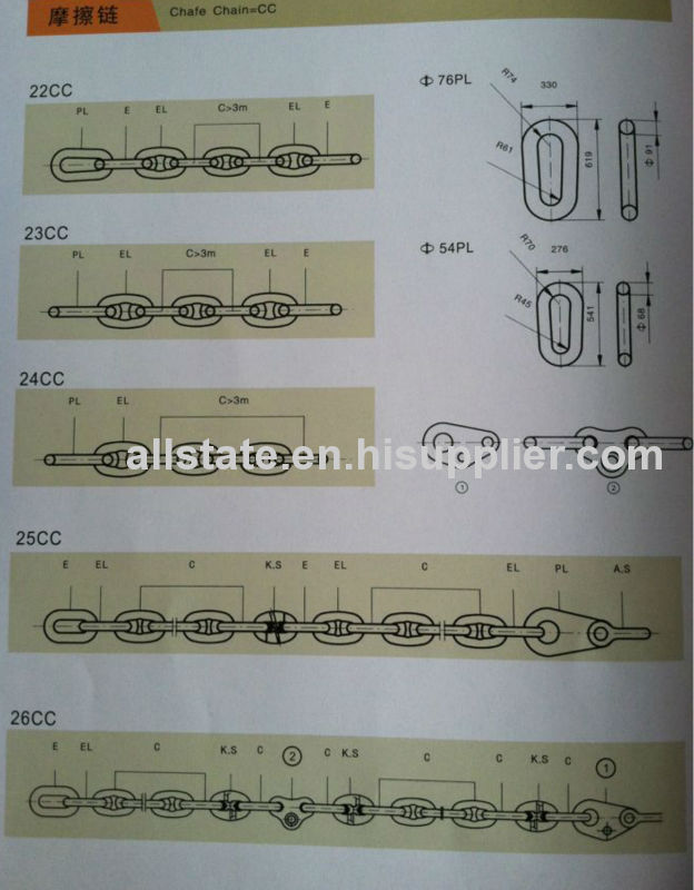 Marine Steel Anchor Chain