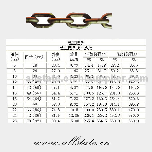 Stuless Link Achor Chain