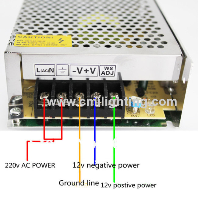 120W 12V 10A Small Volume Single 12 volt Output Switching power supply for LED Strip light power suply 
